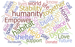 Word Cloud with multi-coloured words related to shelter